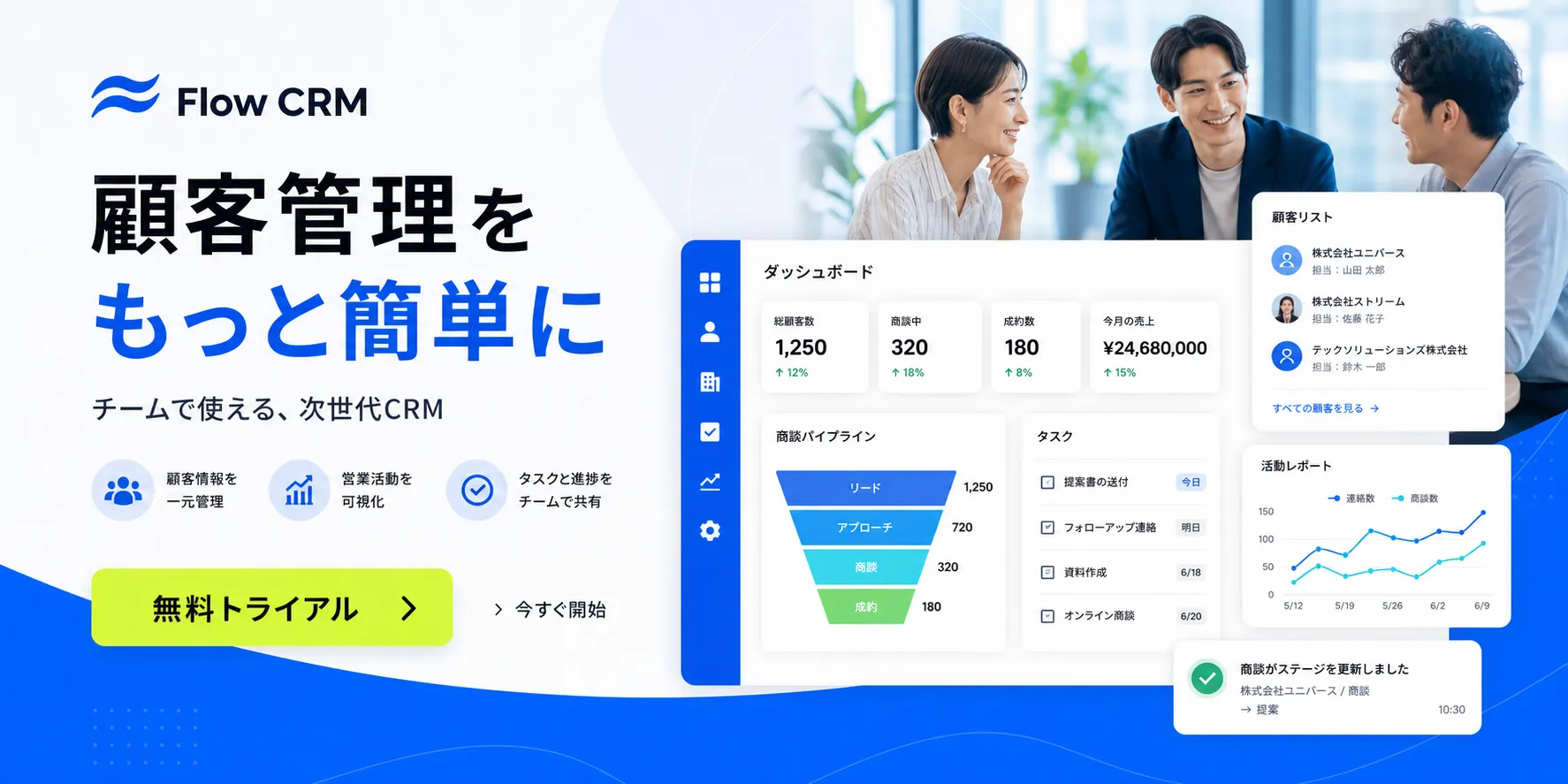 無料トライアル SNS バナー